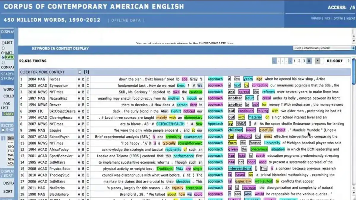 COCA (Corpus of Contemporary American English)